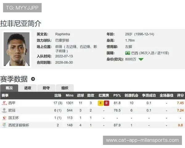 西甲联赛争冠最后阶段分析，西甲落幕